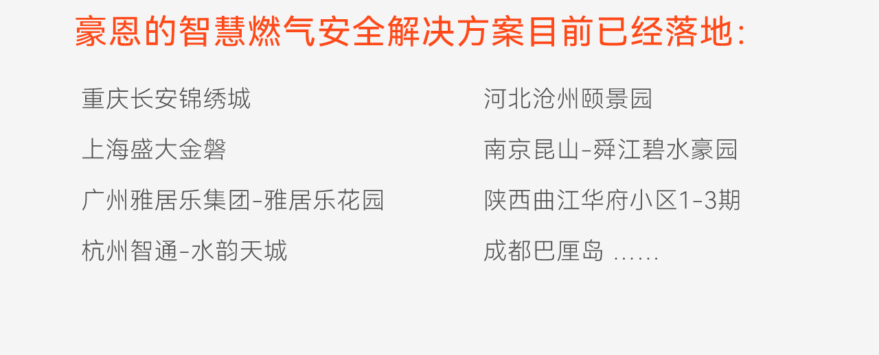 豪恩智慧燃?xì)獍踩鉀Q方案推文長圖版_20.png