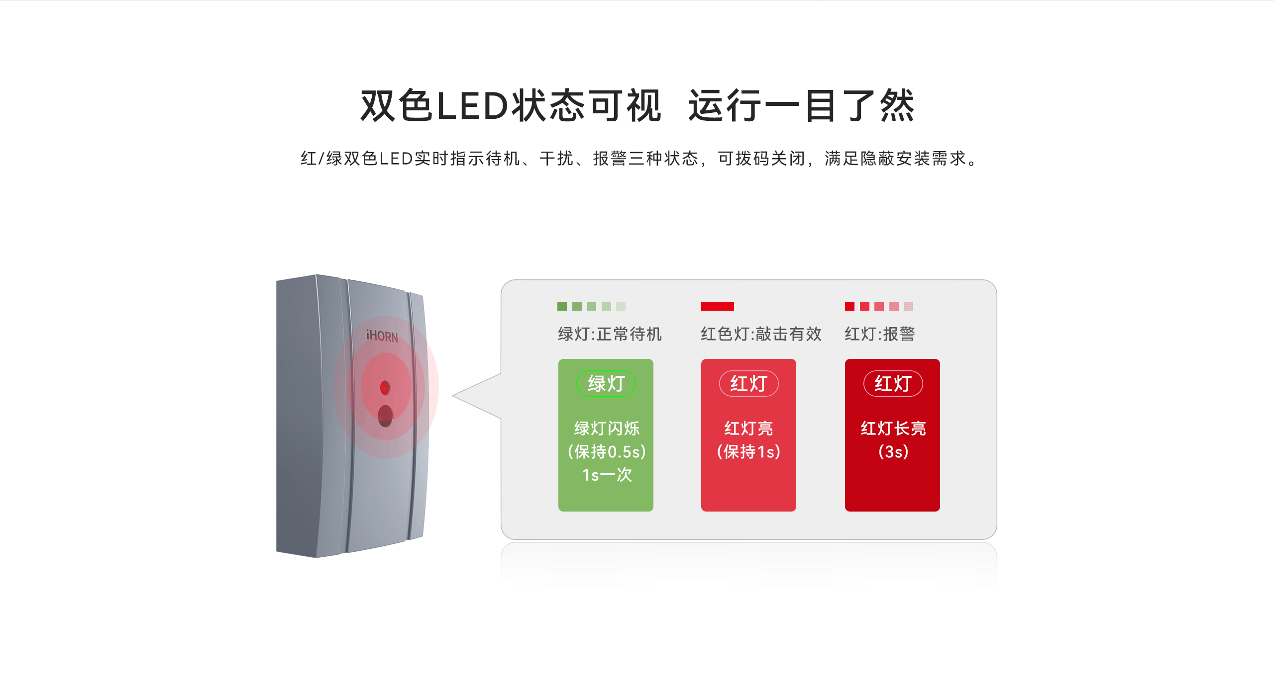 有線振動探測器-LH-502-08.gif
